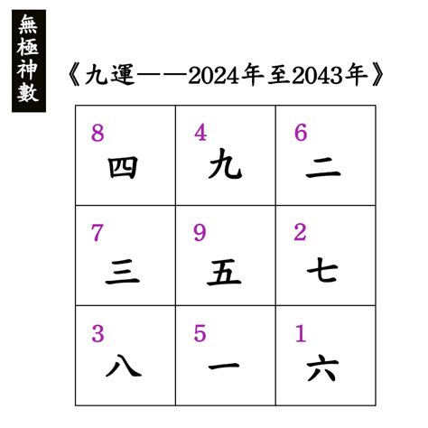 2024年9運